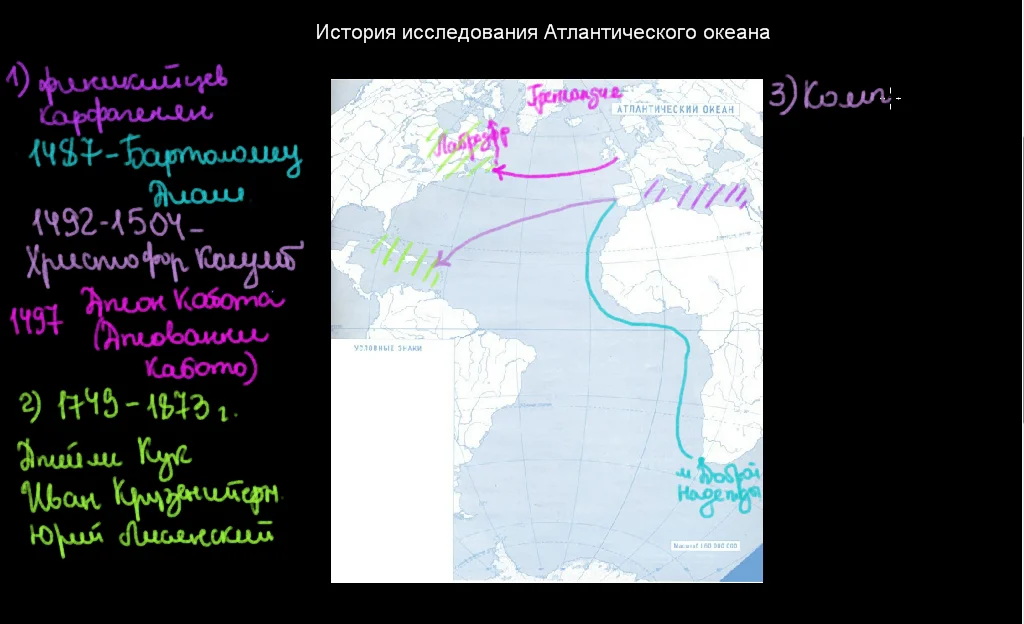 Определите протяженность атлантического океана по экватору. История исследования Атлантического океана. Исследователи Атлантического океана. Исследование Атлантического океана. Этапы изучения Атлантического океана.