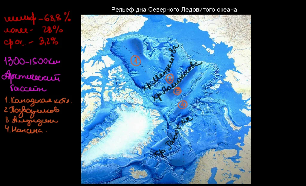 Карта рельефа дна северного ледовитого океана