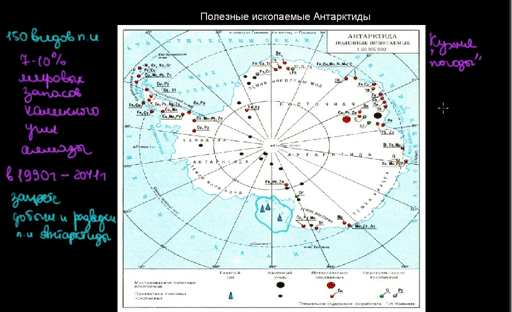 Карта полезные ископаемые антарктиды