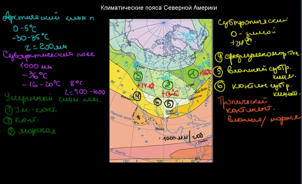 Климат пояса северной америки 7 класс