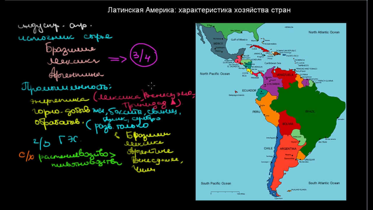 План характеристики латинской америки