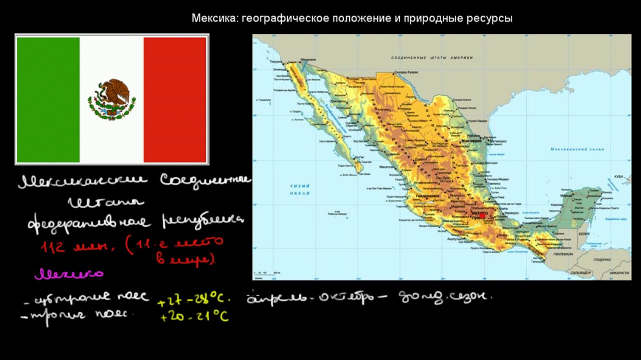 Географическое положение мексики по плану