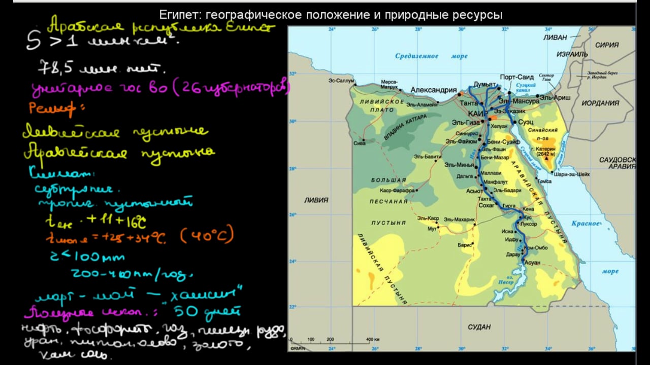 Географическое положение египта