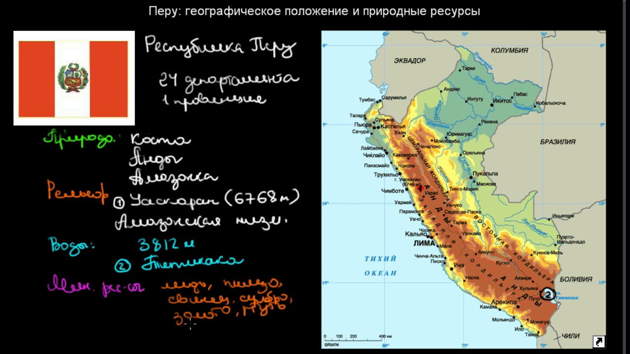 Эгп перу по плану