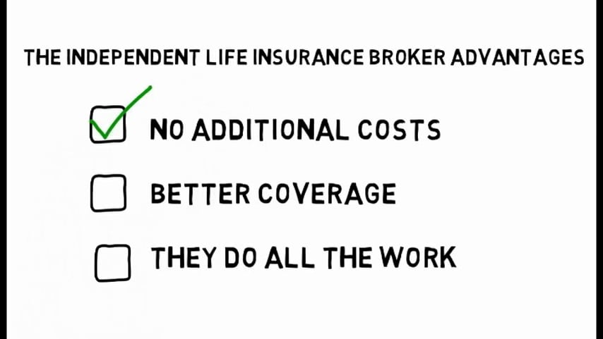 How to Choose Life Insurance | Domo Insurance on Vimeo