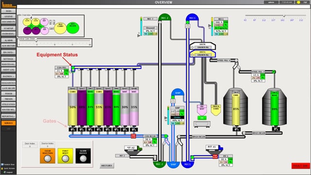 Konnection on Vimeo