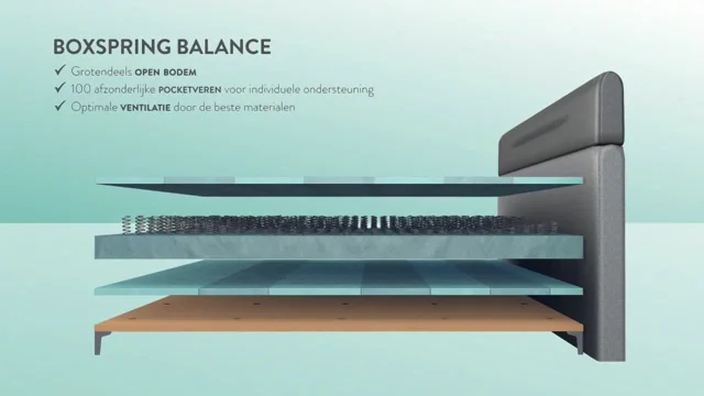 Balance Boxsprings by Goossens Wonen en Slapen - 