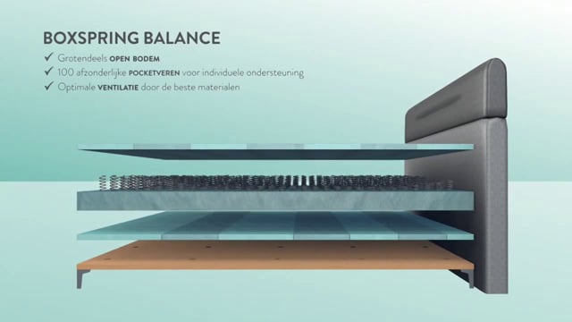 Balance Boxsprings by Goossens Wonen en Slapen - 