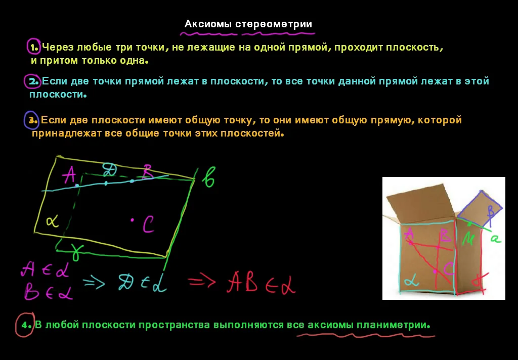 2 стереометрия доказательства. Теорема 16. 3 следствия из аксиом стереометрии. Аксиомы стереометрии и следствия из них 2 теоремы. Аксиомы стереометрии 10 класс теоремы.