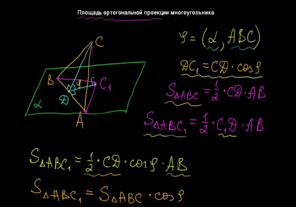 Ортогональная проекция многоугольника 10 класс