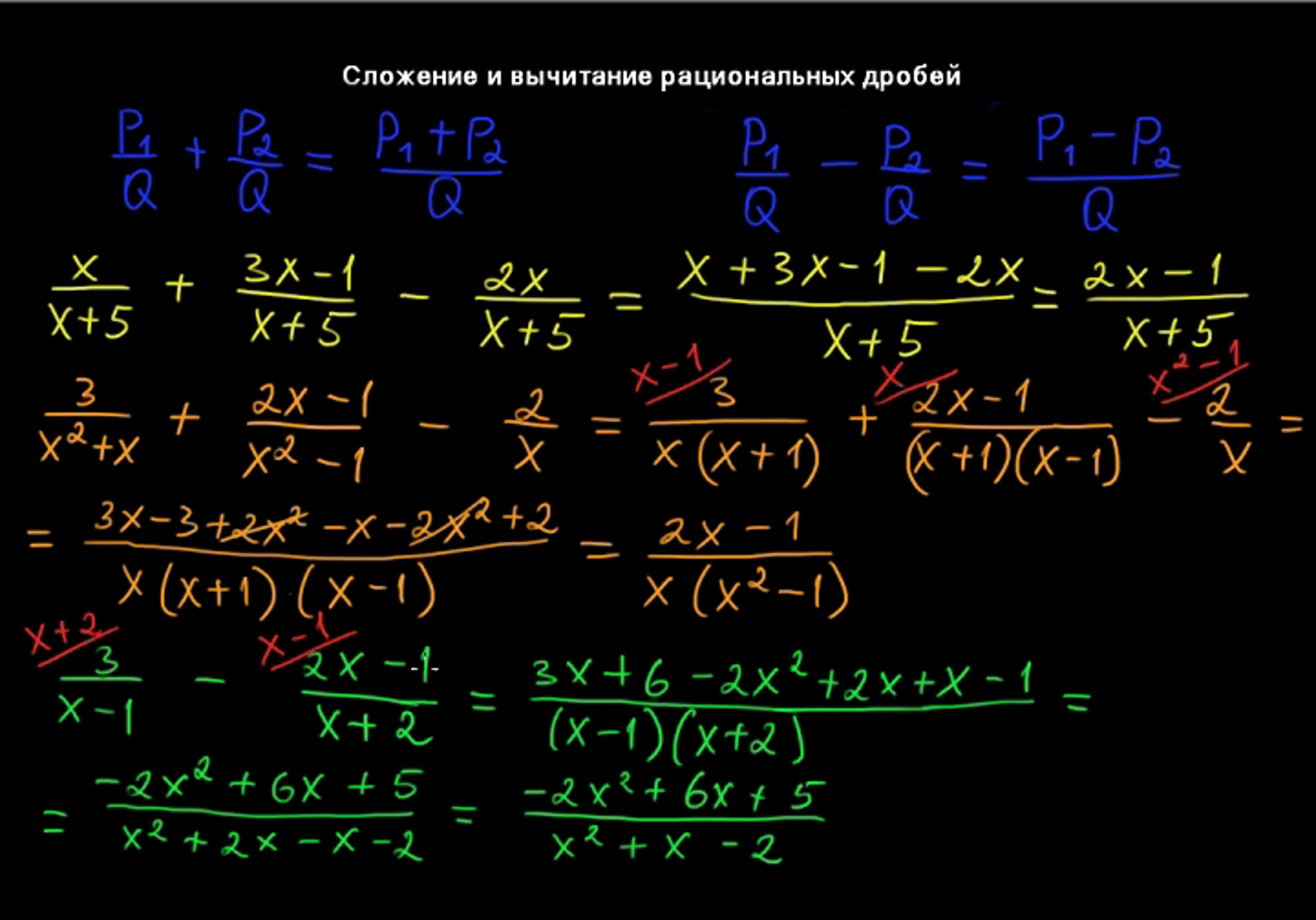 Алгоритм сложения и вычитания рациональных дробей. Алгоритм сложения и вычитания рациональных дробей