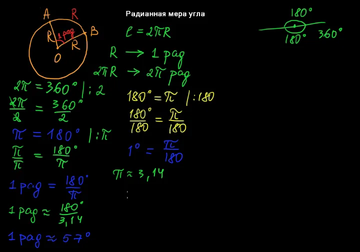 Радианная мера угла. Перевести радианную меру угла 72.