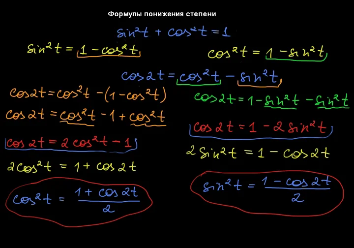 Тригонометрия 10. Вывод формулы понижения степени. Sin 4x формула понижения степени. Формулы понижения степени тригонометрических функций. Формула понижения степени синуса 3 степень.