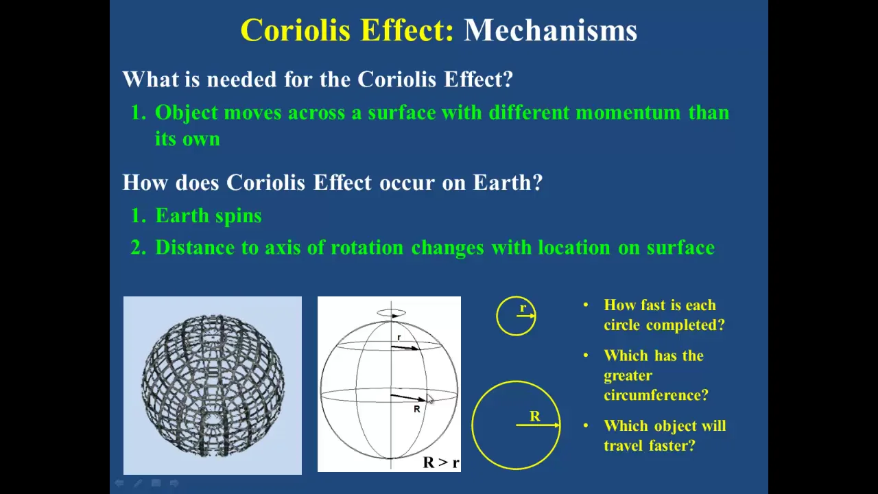 Coriolis Effect on Vimeo