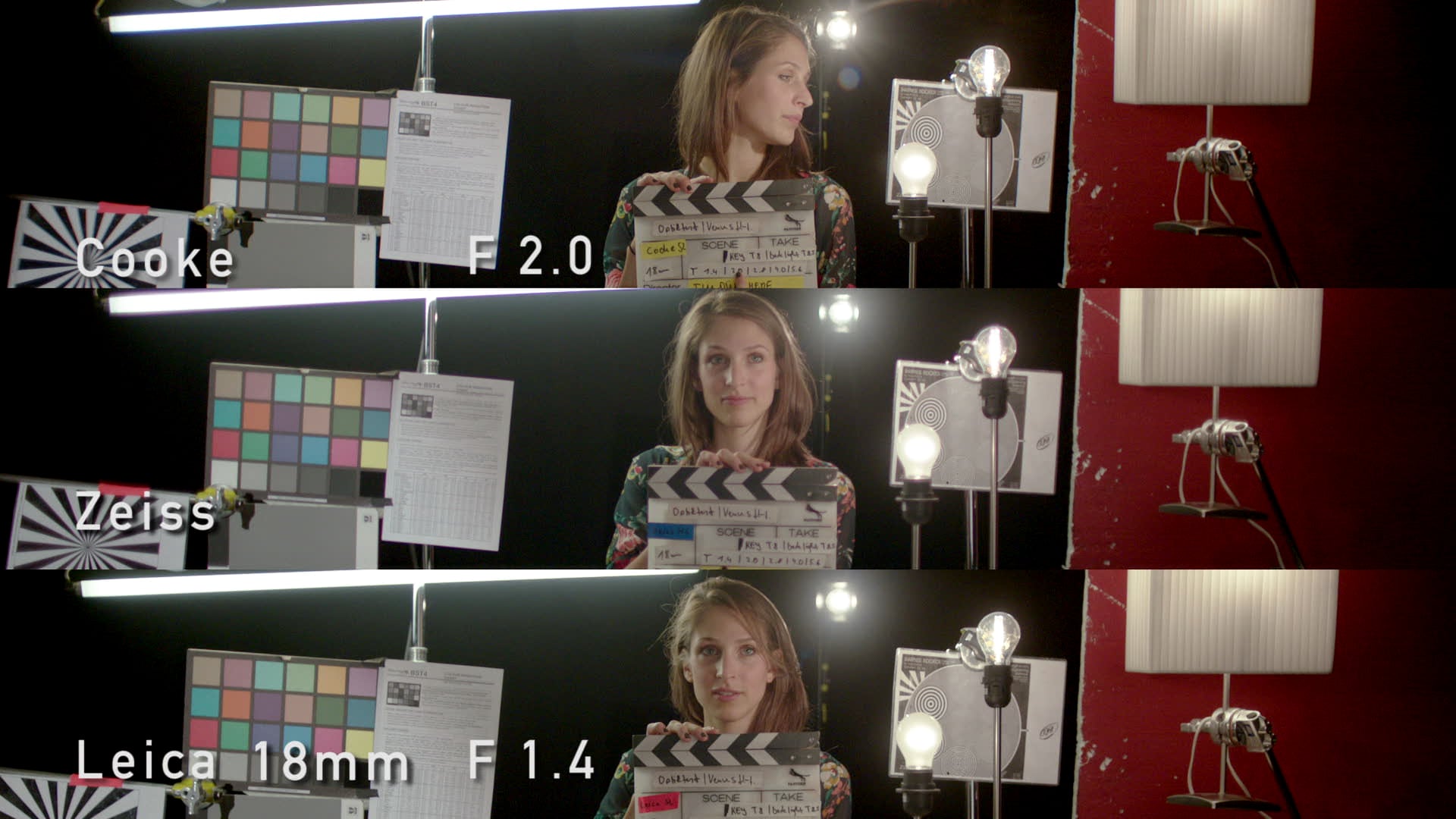 Leica Summilux vs. Zeiss HS vs. Cooke S2/S3 on Vimeo