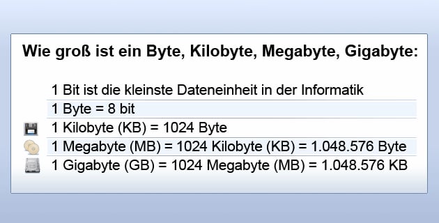 wieviel-mb-sind-1-gb-megabyte-in-gigabyte-l-sung-on-vimeo