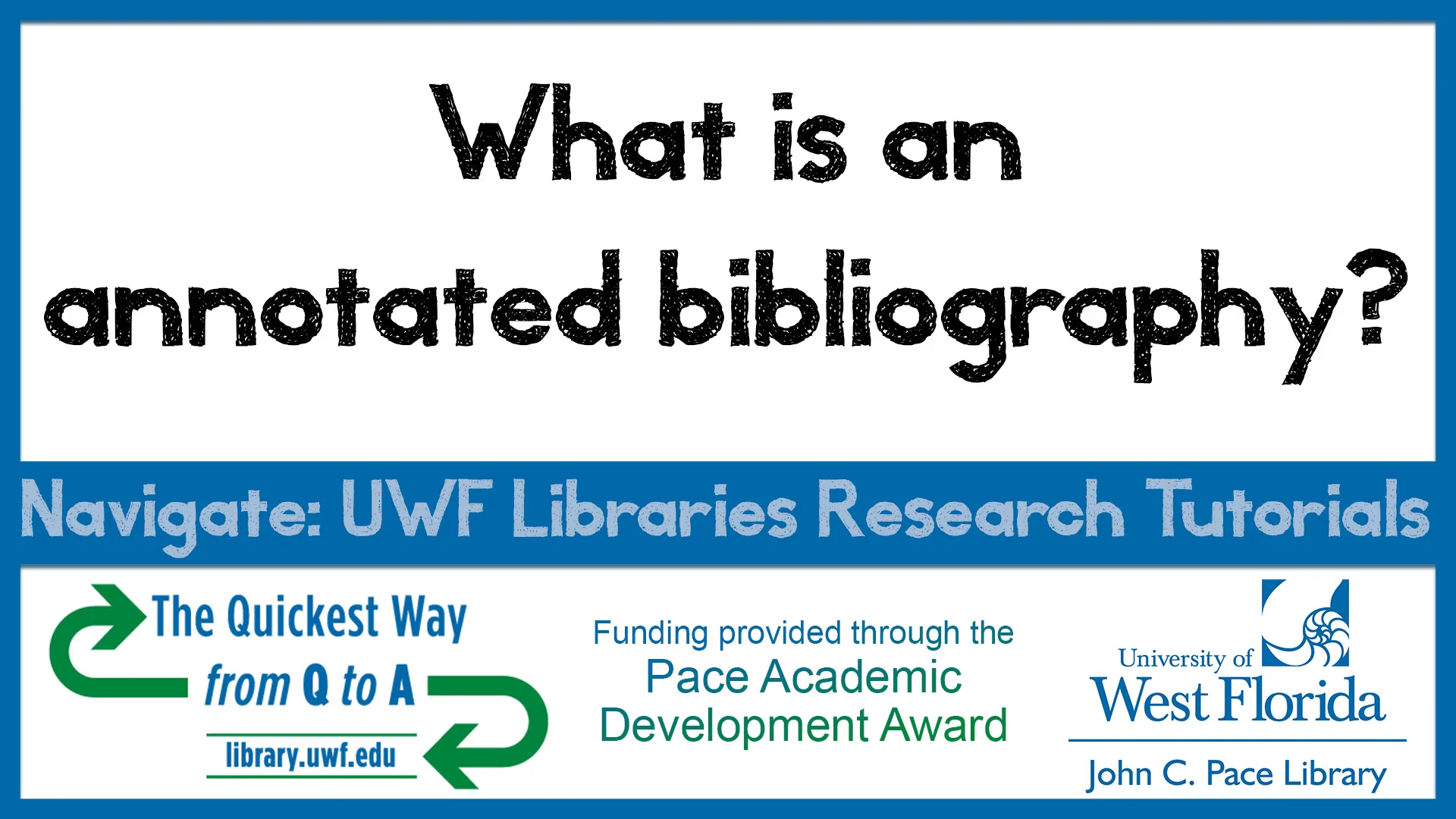 What is an annotated bibliography? - LibAnswers