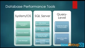 SQL Server Optimization for Developers