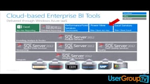 Self-Service Data Visualizations with Excel Power View 