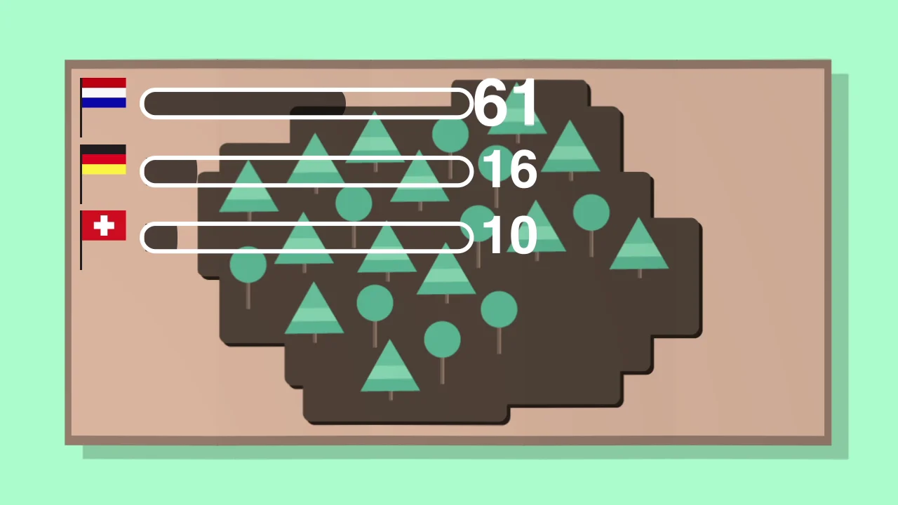 The World In Numbers on Vimeo