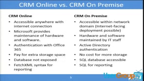 Business Intelligence with Microsoft Dynamics CRM 2011