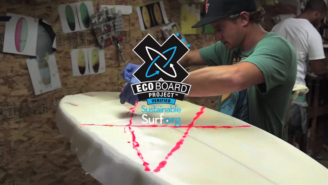 Ecoboard project cheap