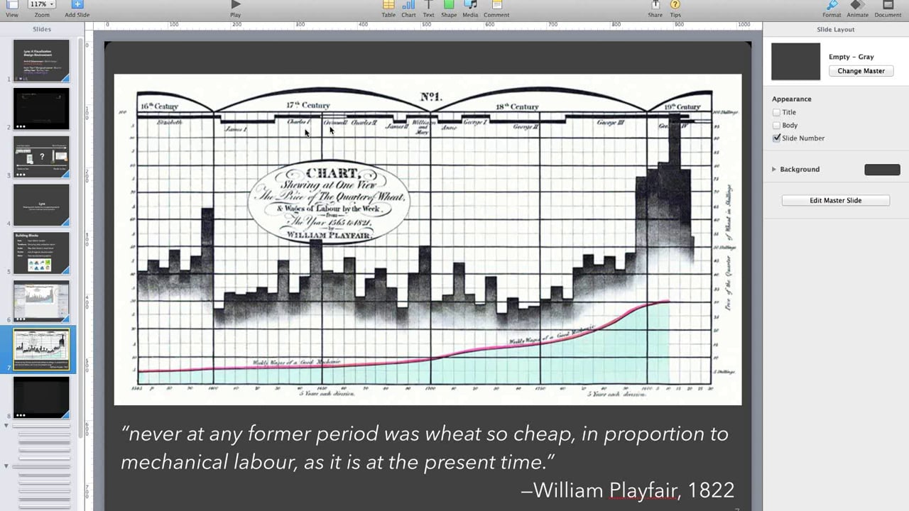 Part V: Innovative Ways to Visualize Building Performance Data on Vimeo