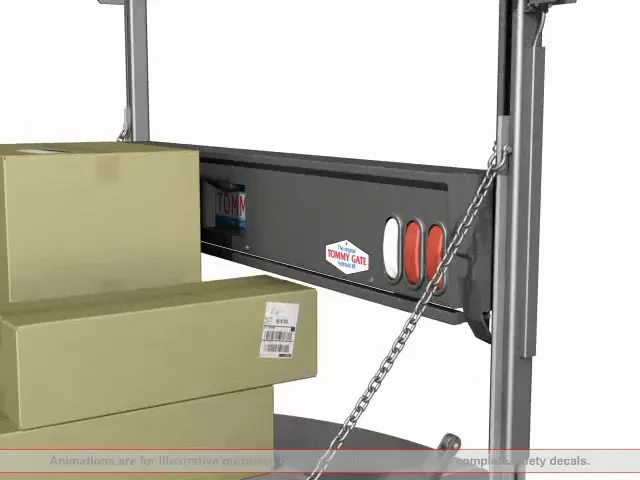 Tommy Gate - Standard Railgate-Series Liftgates for Flatbeds