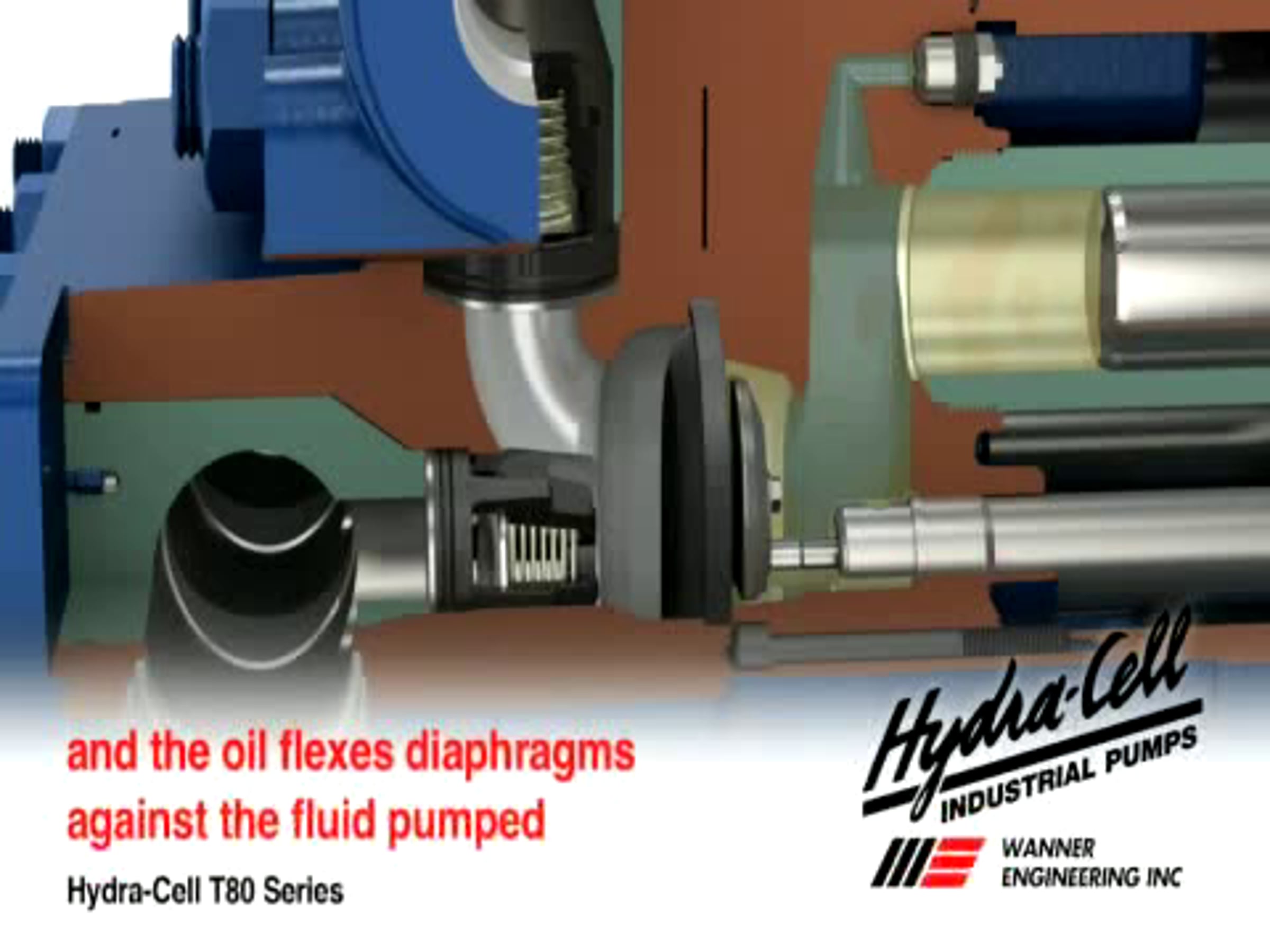 Michael Smith Engineers Ltd - Hydracell T80 Series Overview | Videos ...