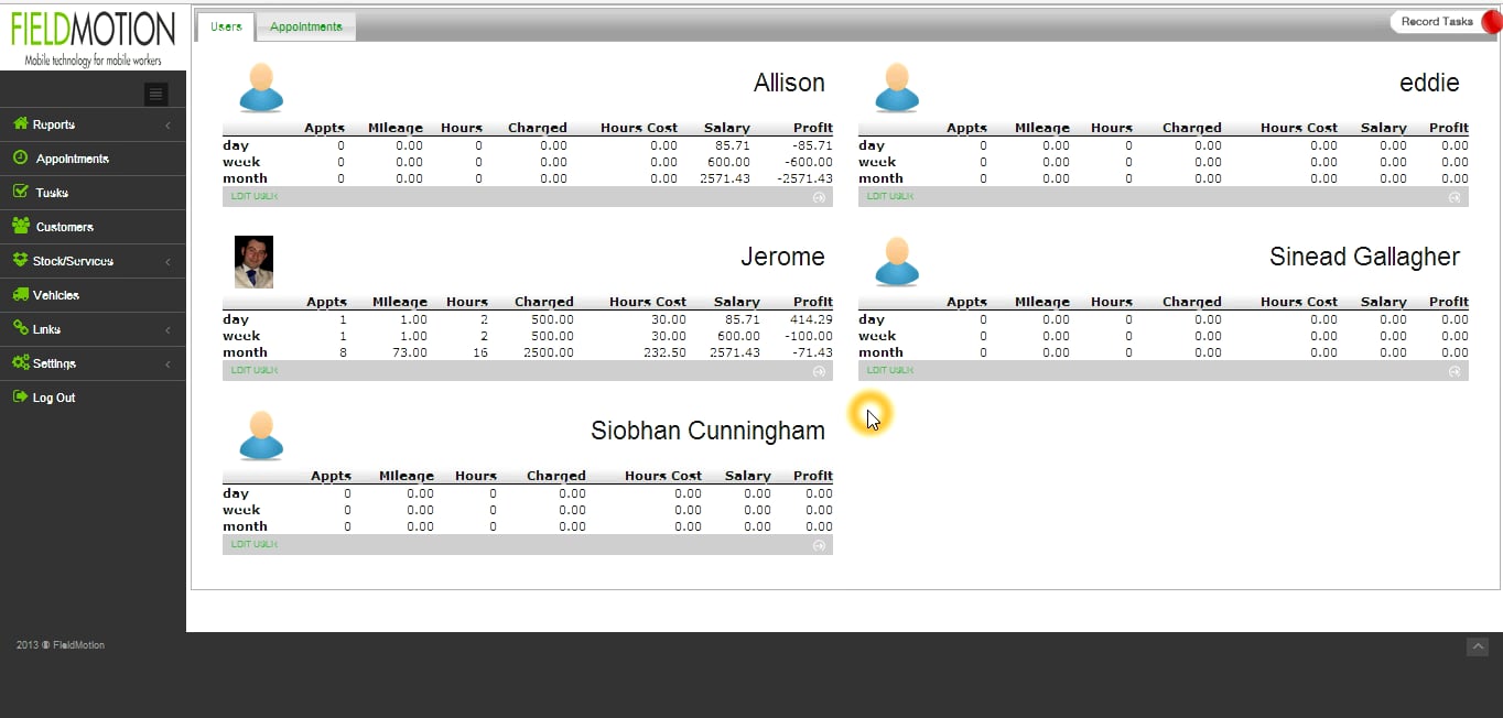User Management on Vimeo