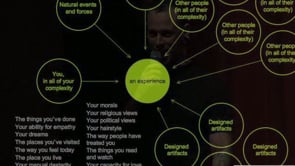 Graphic Sustainable Interaction Design Education for Human Factors  --whew!