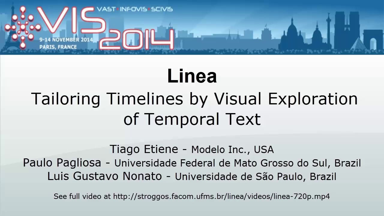 Linea: Tailoring Timelines by Visual Exploration of Temporal Text