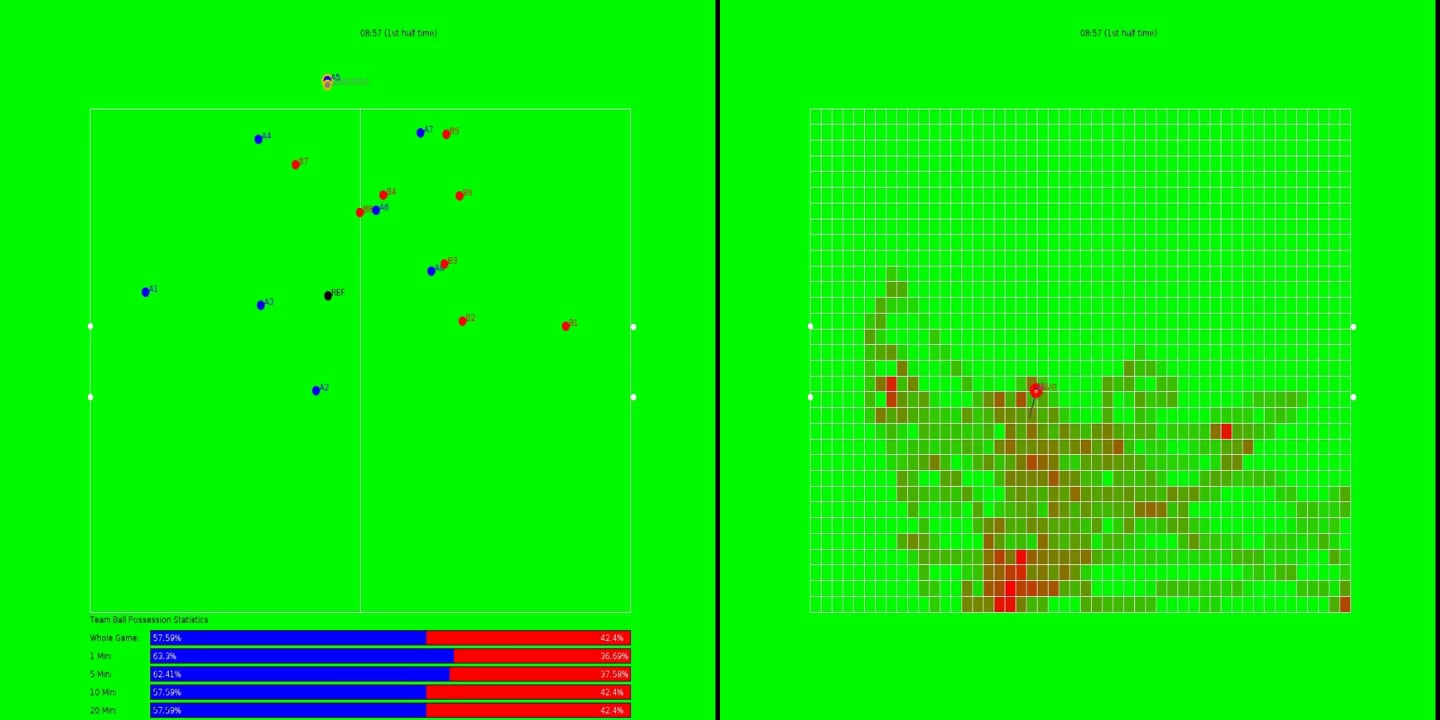 PAN - Visualization on Vimeo