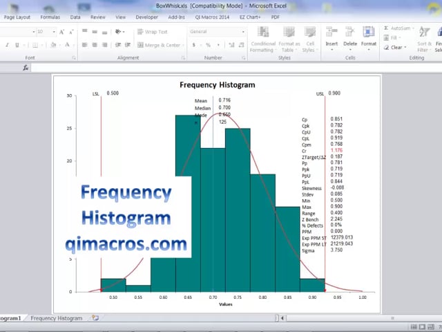Frequency Histogram in Excel