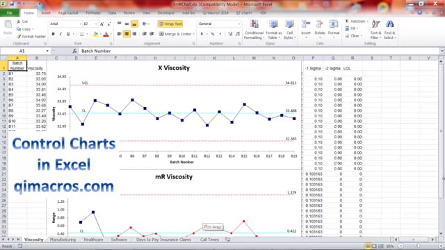 Creating QI Macros Charts - Overview