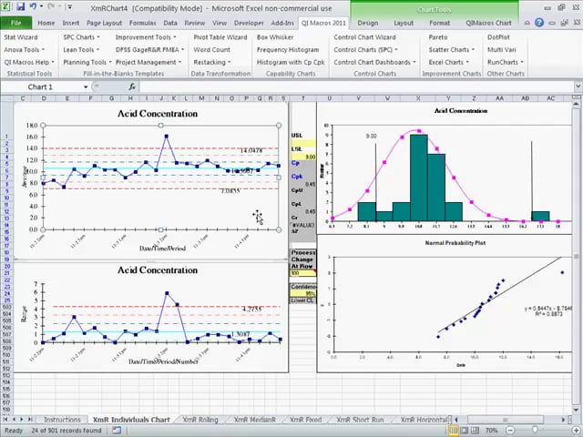 SPC Automotive Case Study - Acid Concentration XmR Chart