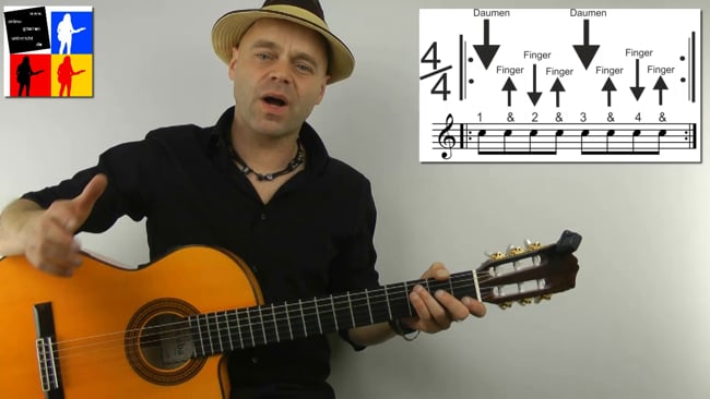 Achtelrhythmen selbst gestalten