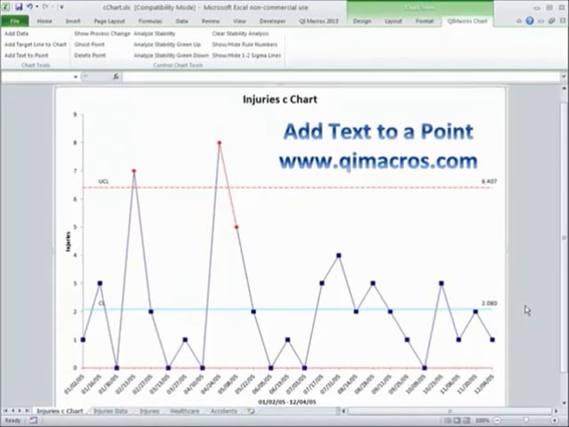 Add Text to a point on a control chart