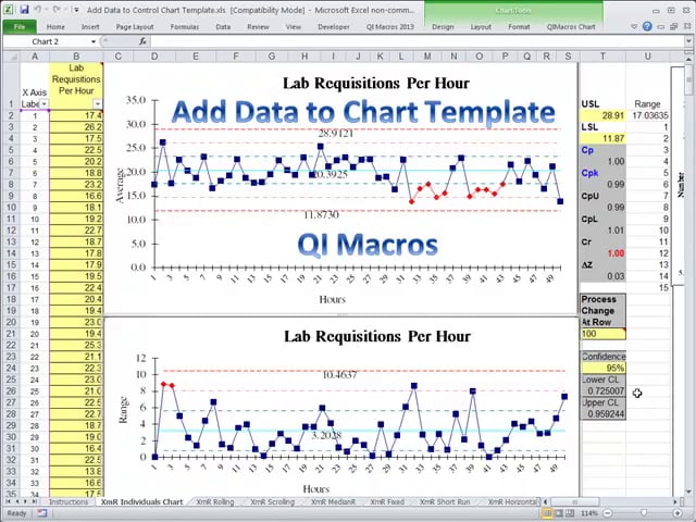 Add Data to a QI Macros Control Chart Template in Excel