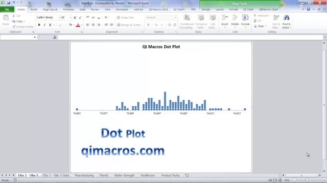 Dot Plot in Excel