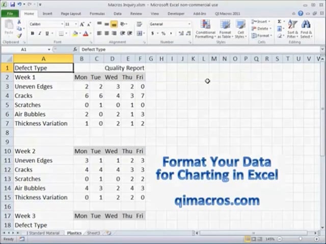 How to organize Excel data to draw charts.