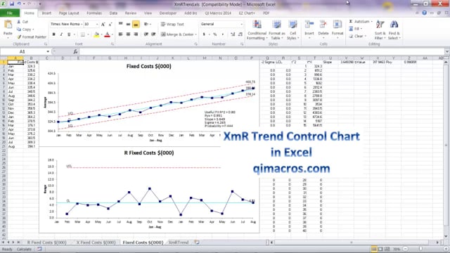 XmR Trend Chart in Excel