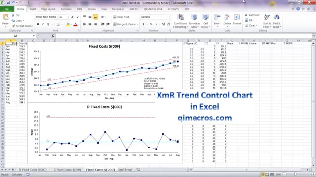 XmR Trend Chart in Excel