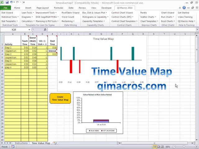 Time Value Map in Excel