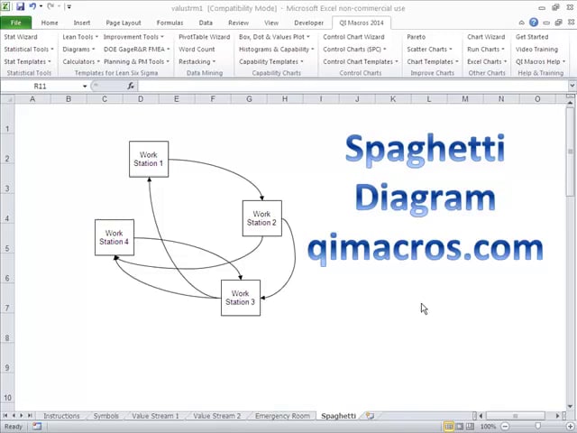 Spaghetti Diagrams in Excel