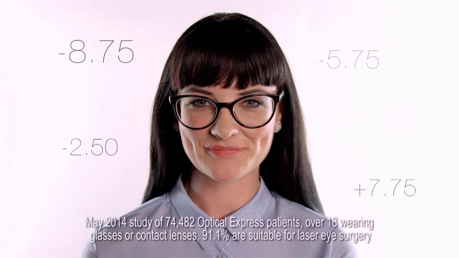 Optical Express Commercial (DOP) Stuart Dunn