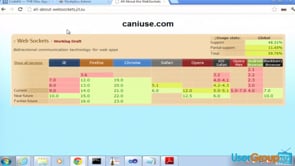 HTML5 WEBSOCKETS: Real-Time Web