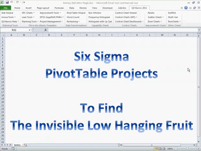 Six Sigma Healthcare Case Study - Time to Thrombolytics