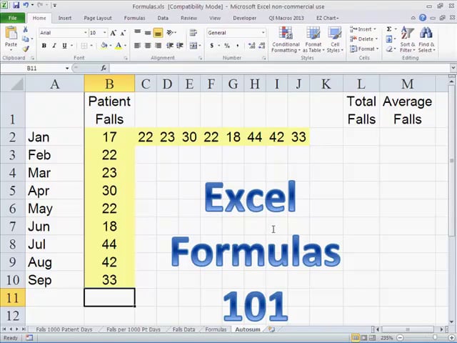 Excel Formulas 101 - the basics