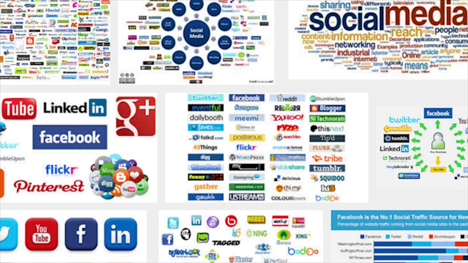 Social Media Affairs